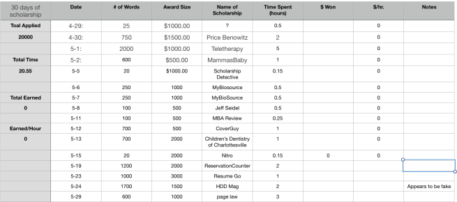 Screen Shot 2018-05-30 at 12.35.44 AM